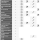 Image for article titled The Android Apps That Collect the Most Data on You